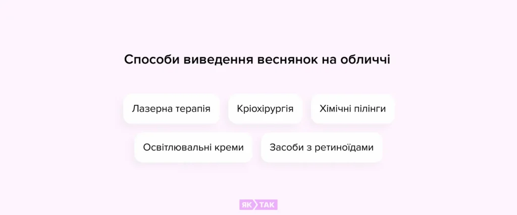 Способи виведення веснянок на обличчі
