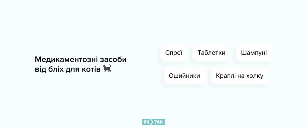 Медикаментозні засоби від бліх для котів