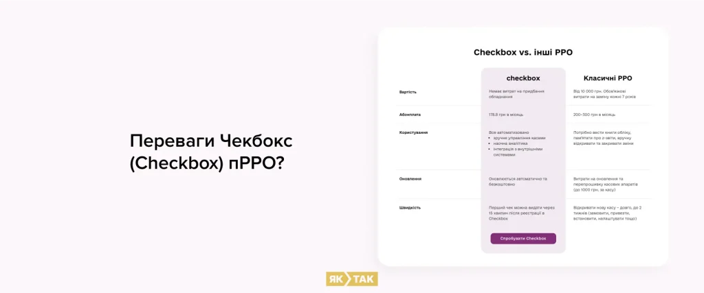 Чекбокс переваги