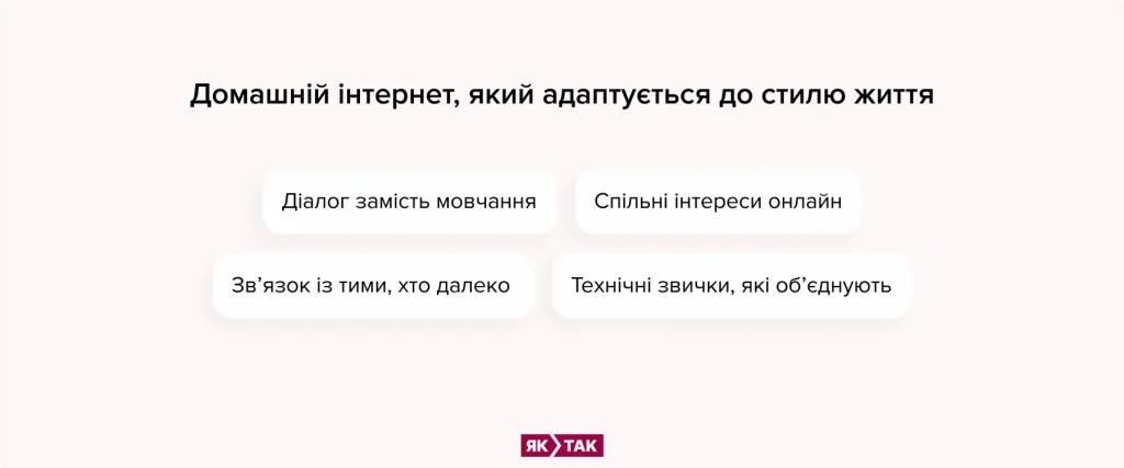 Домашній інтернет, який адаптується до стилю життя