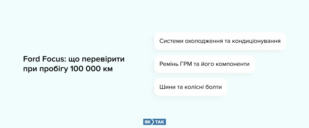 Ford Focus: що перевірити при пробігу 100 000 км
