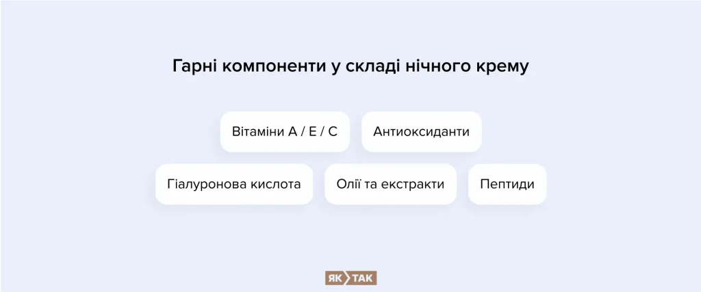 Гарні компоненти у складі нічного крему