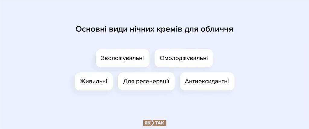 Основні види нічних кремів для обличчя