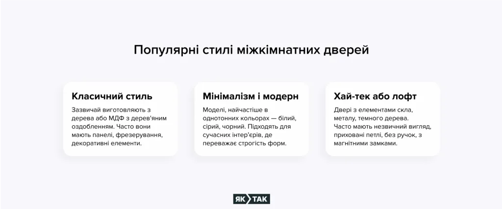 Популярні стилі міжкімнатних дверей: який обрати?