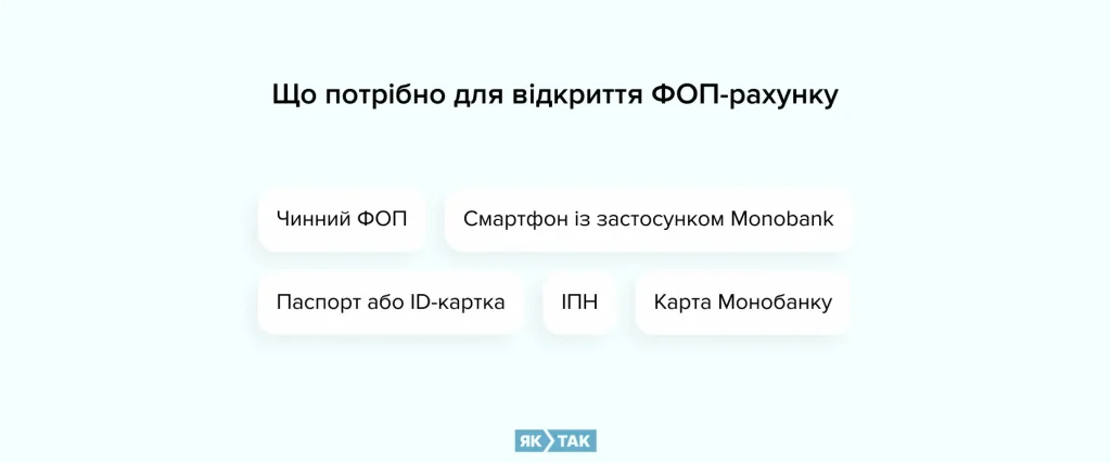 Що потрібно для відкриття ФОП-рахунку