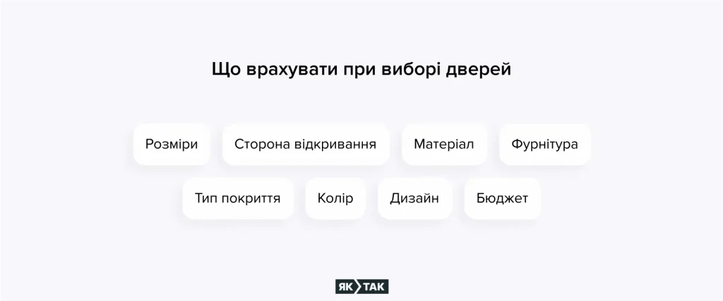 Критерії, які варто врахувати при виборі дверей