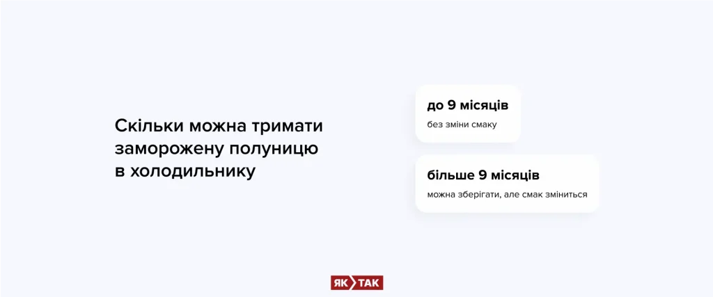 Скільки можна тримати заморожену полуницю в холодильнику?