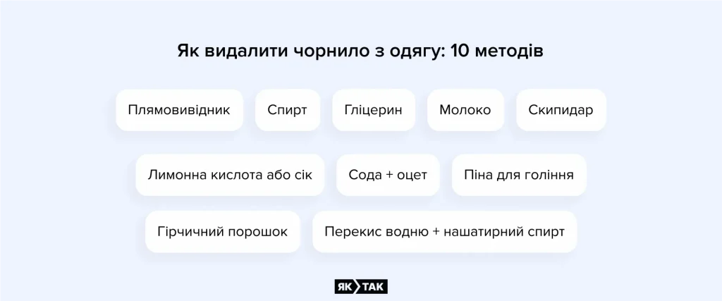 ЯК видалити чорнило з одягу: 10 методів