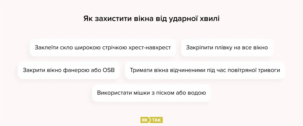 Як захистити вікна від ударної хвилі