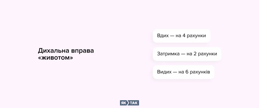 Дихальна вправа животом