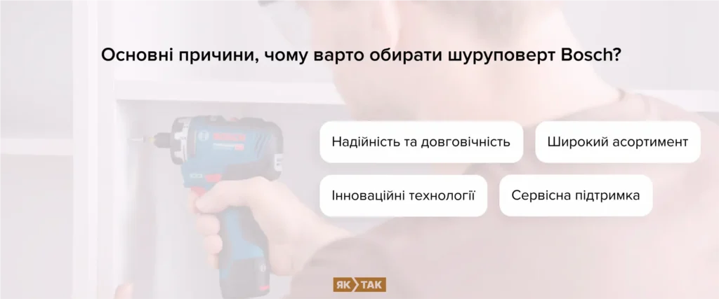 Чому варто обирати шуруповерт Bosch?