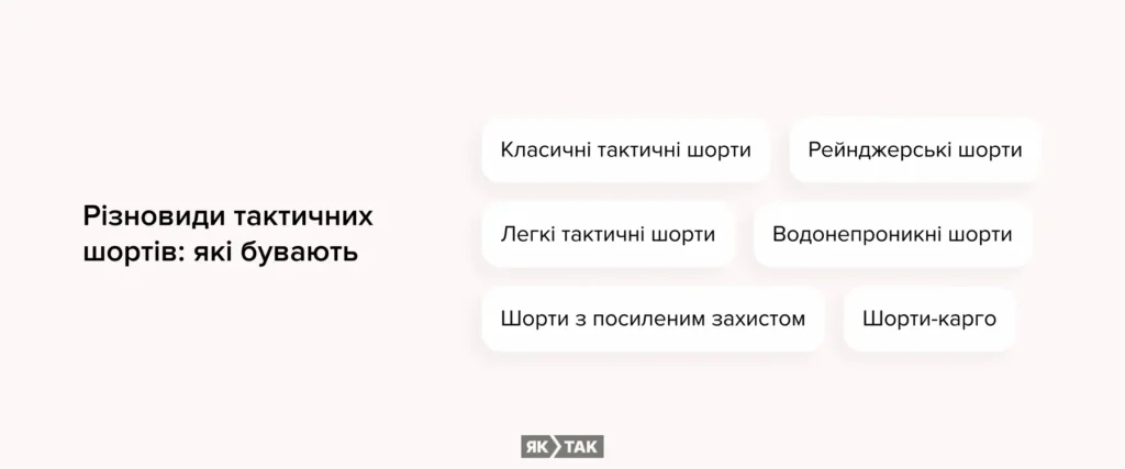 Які бувають тактичні шорти: в чому різниця