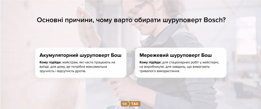 Який шуруповерт краще: акумуляторний чи мережевий