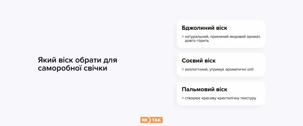 Який вид воску обрати