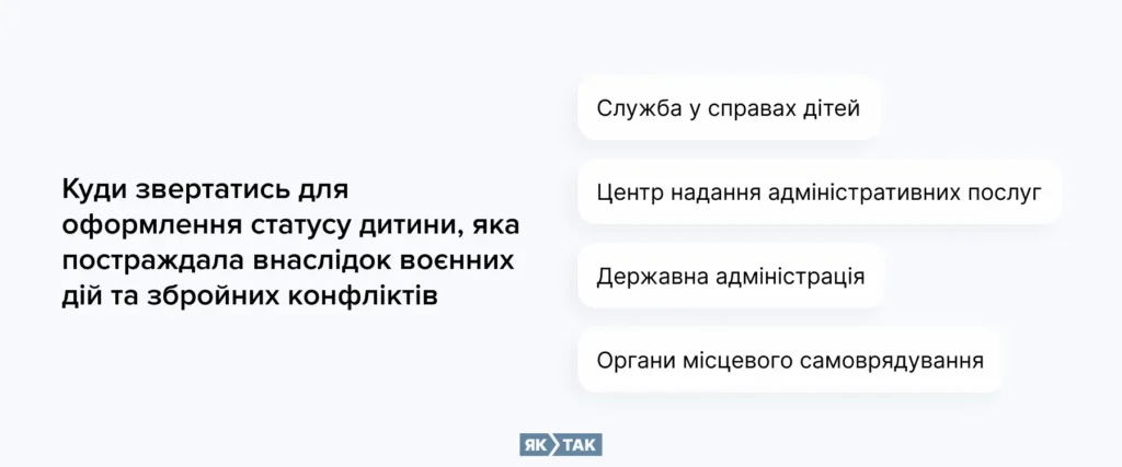 Куди звертатися для оформлення статусу дитини війни