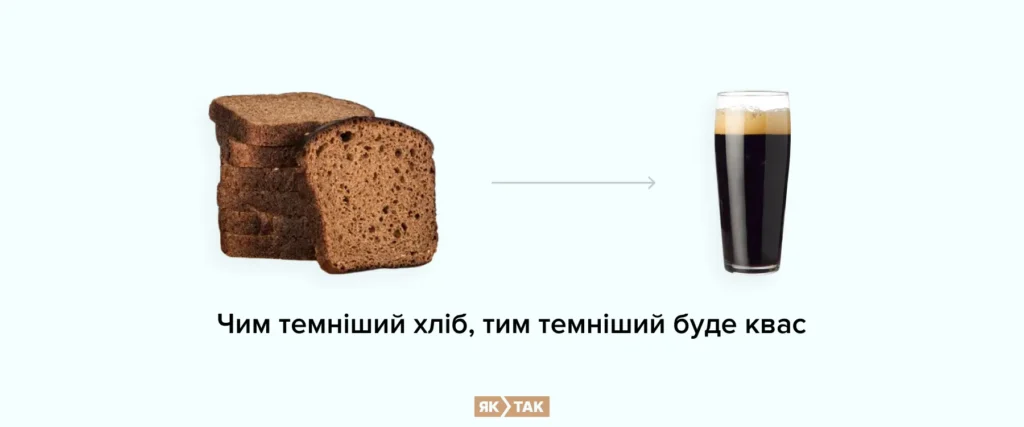 Чим темніший хліб, тим темніший буде квас