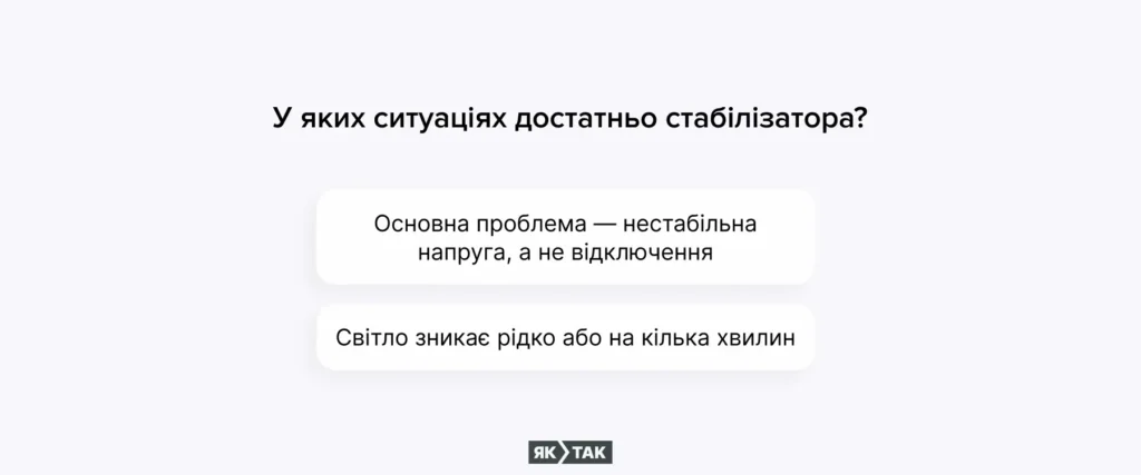 У яких ситуаціях достатньо стабілізатора для котла