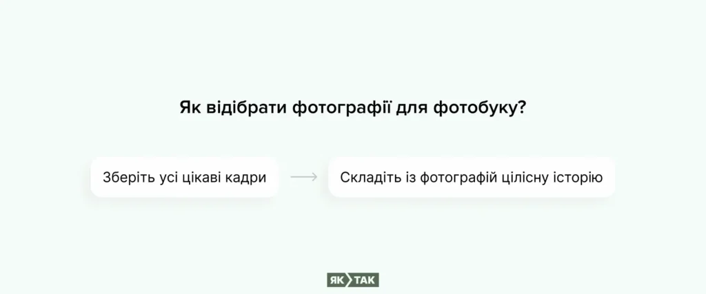 Як відібрати фотографії для фотобуку