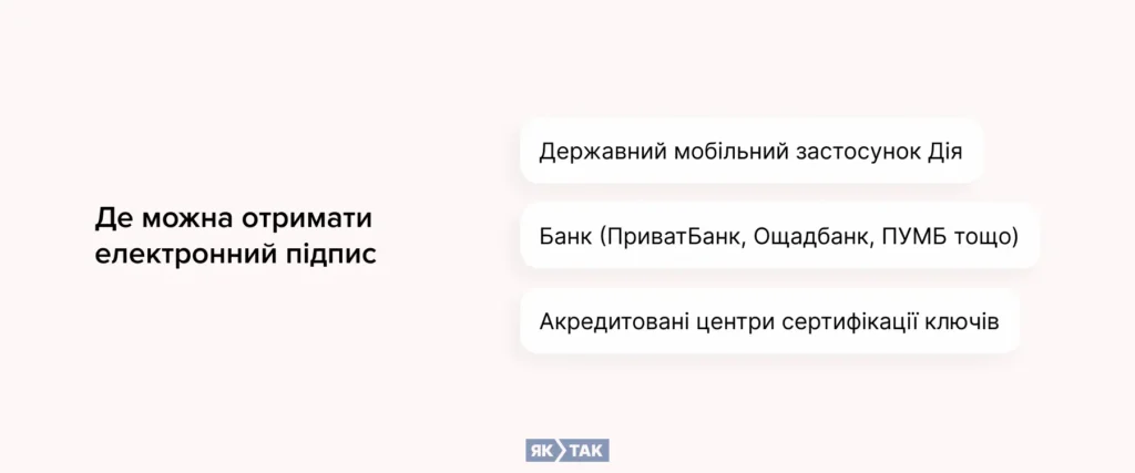 Де отримати електронний підпис в Україні