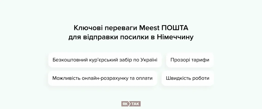 Ключові переваги Meest ПОШТА для відправки посилки в Німеччину