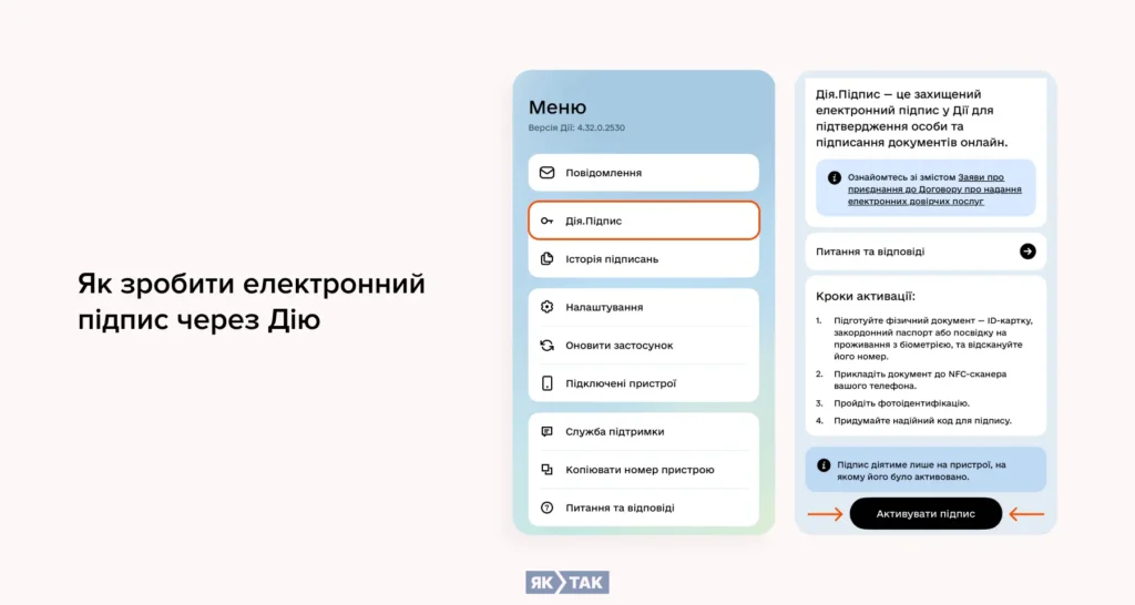 Як зробити електронний підпис через Дію
