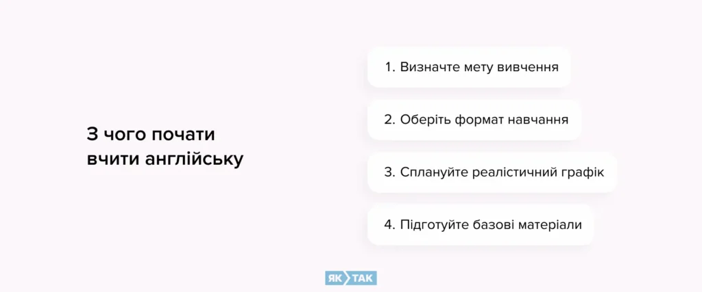 З чого почати вчити англійську