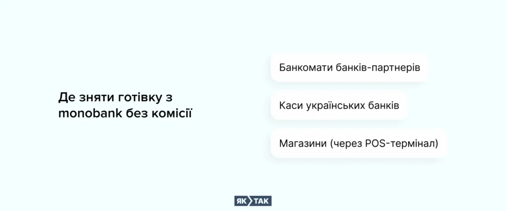 Де зняти готівку з monobank без комісії