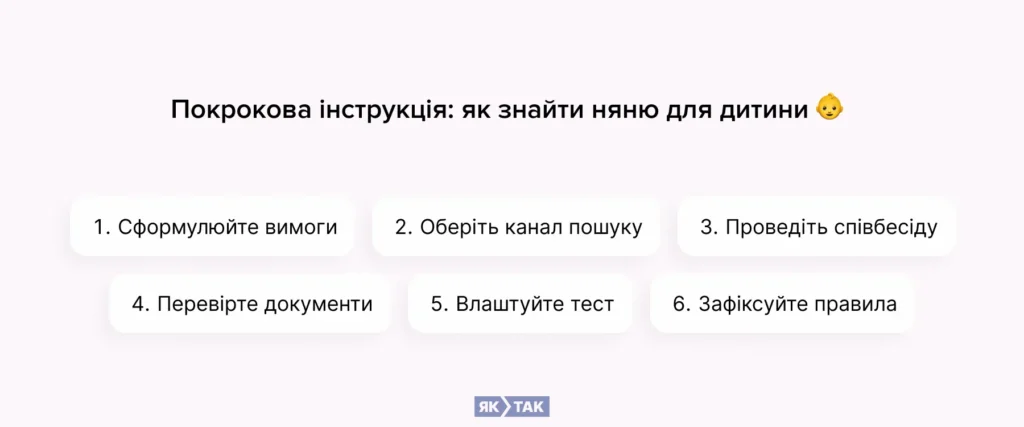Покрокова інструкція, як знайти няню для дитини