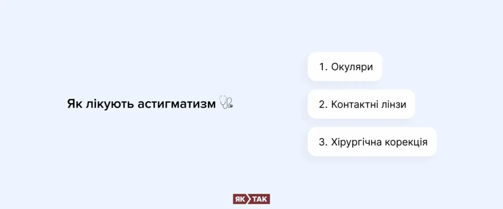 Лікування астигматизму