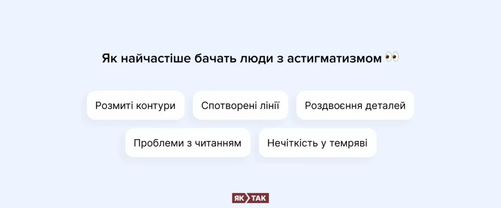 Як найчастіше бачать люди з астигматизмом